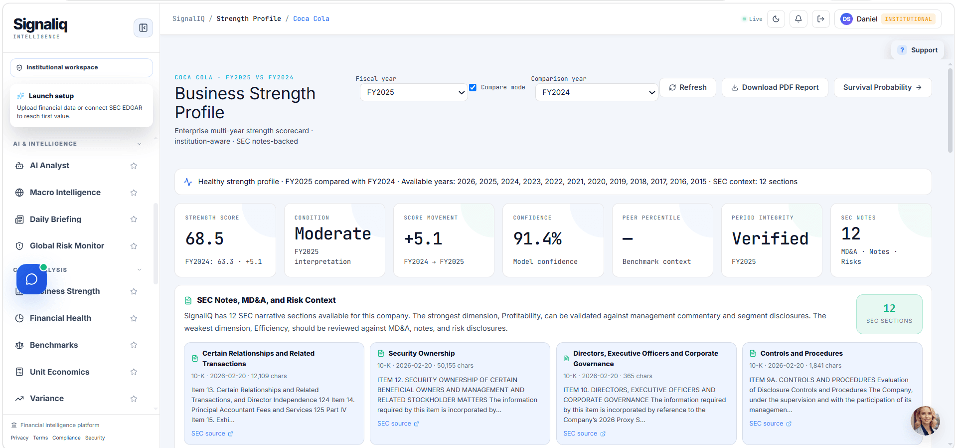 Business Strength Profile Overview